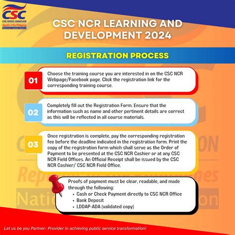 The CSC NCR is pleased to .